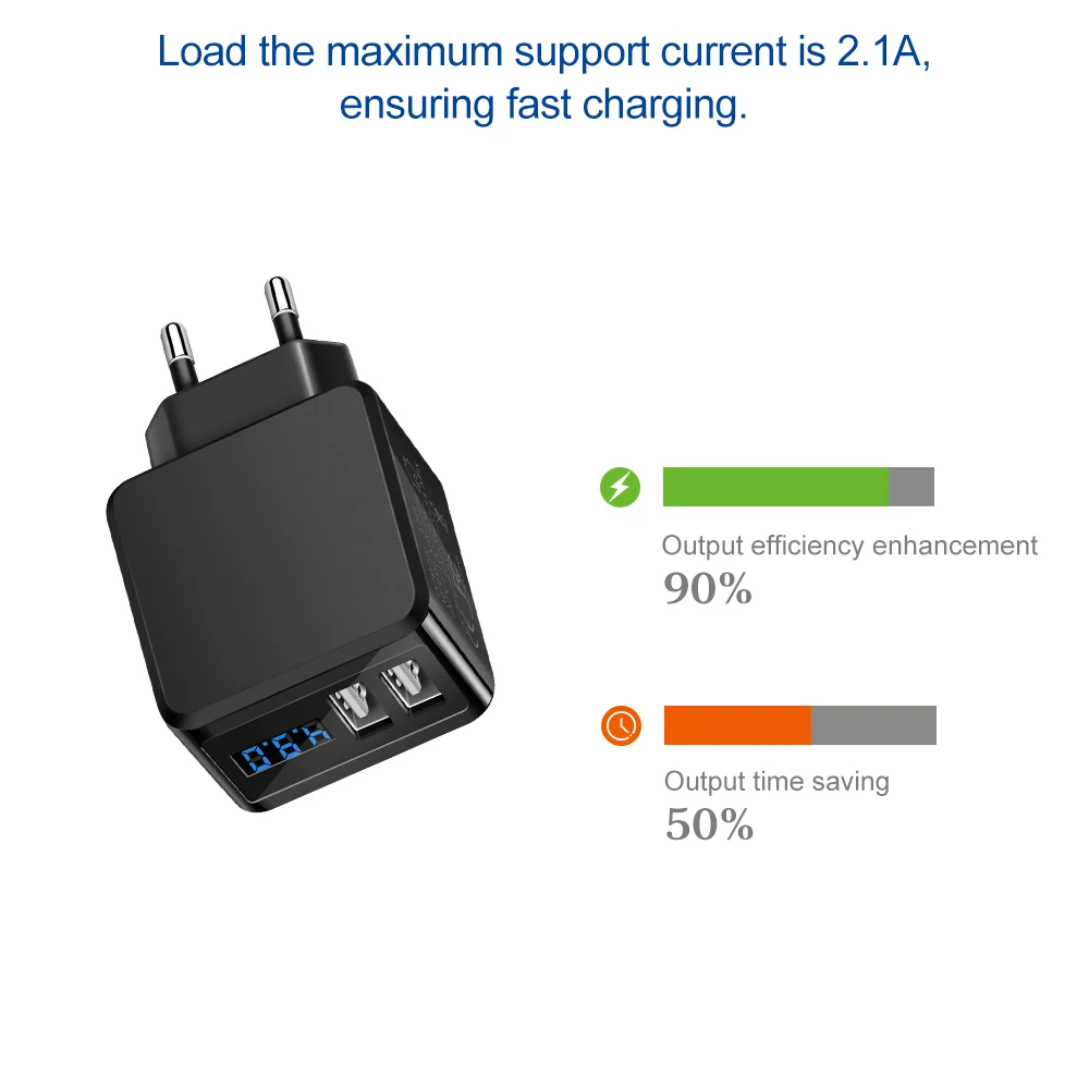 Powstro цифровой Дисплей стены Зарядное устройство 5V 2.1A с 2 портами(стандарт телефон Зарядное устройство зарядное устройство универсальное для iPhone samsung Зарядное устройство