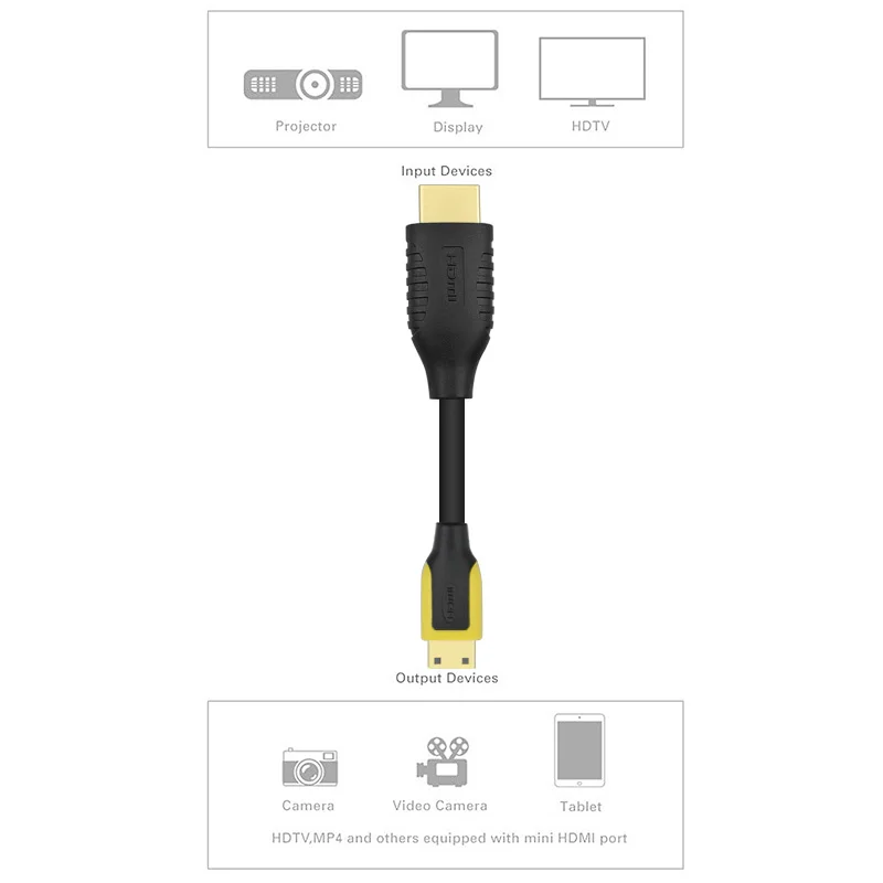 HDMI штекер мини позолоченный 1 4 Версия 1080 P K 3D аудио возврат и Ethernet для планшетов DVD