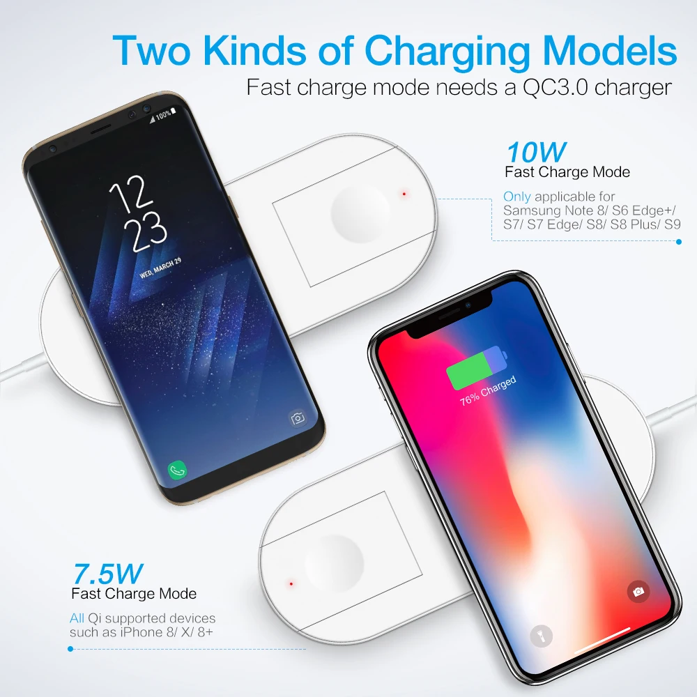RAXFLY 10 Вт Qi Беспроводной Зарядное устройство для iPhone XS X 8 Plus быстрой зарядки samsung S10