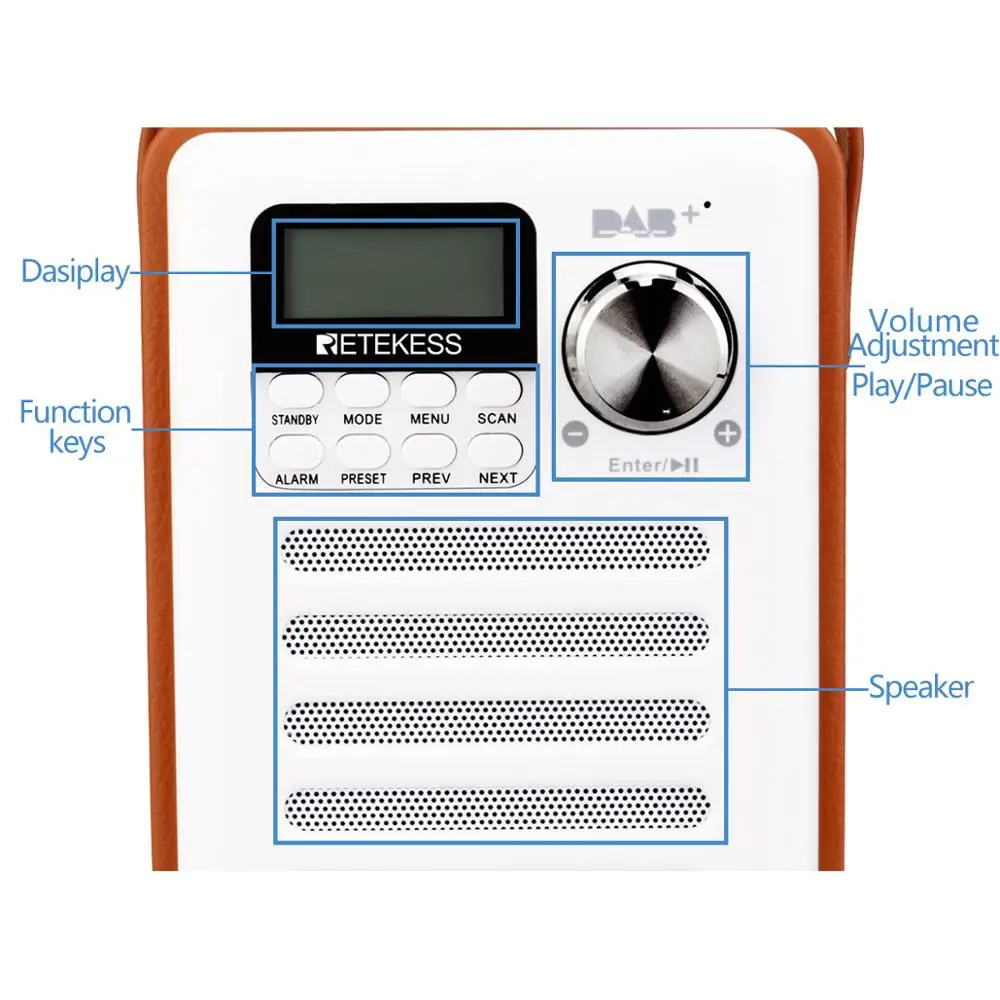 Retekess TR401 портативный DAB+/FM RDS радио цифровой DAB приемник с сабвуфером Dab радио FM радио приемник