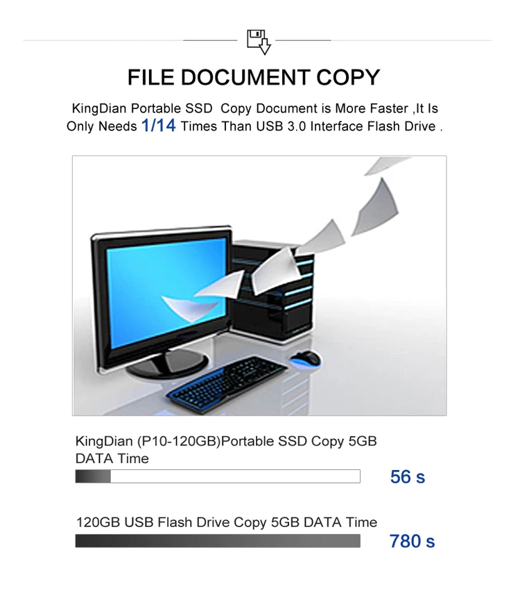 KingDian внешний SSD накопитель 240 ГБ 3 1 USB 120 ГБ|Внешние SSD| |