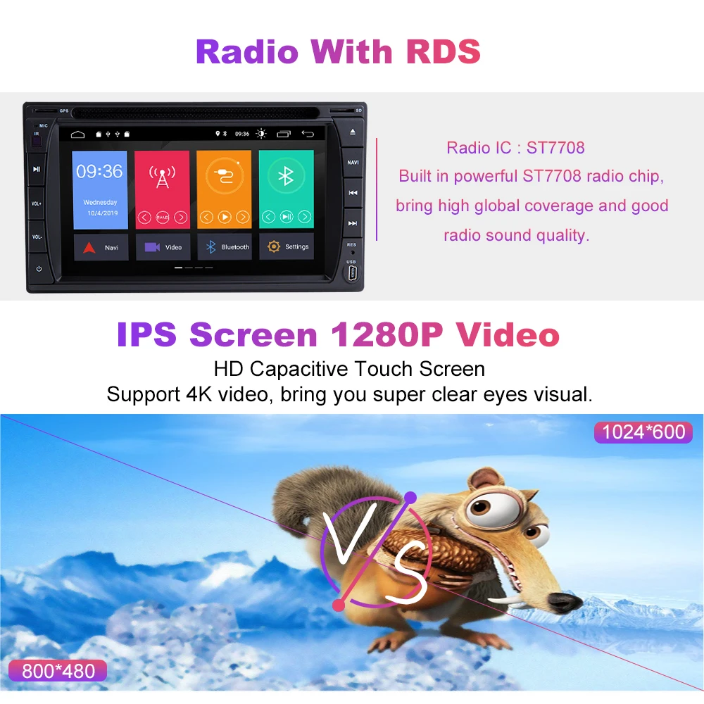 2 Din Android 9,0 Автомагнитола стерео " 1024*600 Универсальный Автомобильный dvd-плеер gps навигация Wifi Bluetooth USB Радио Аудио головное устройство