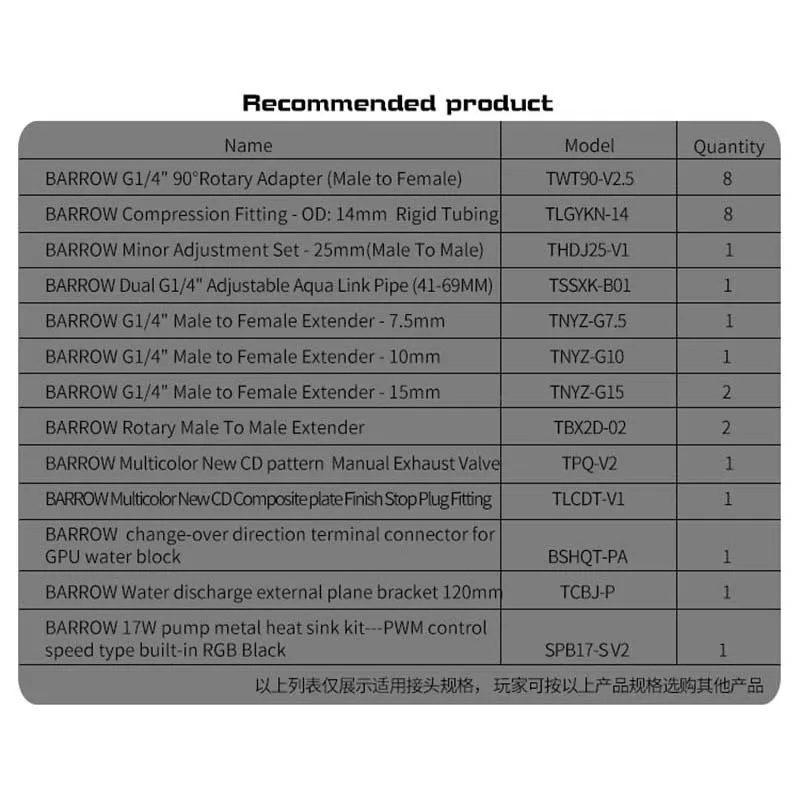 Барроу водные пути пластина для PHANTEKS 217XE чехол LRC2.0 охладитель воды строительный канал интегрированная плата
