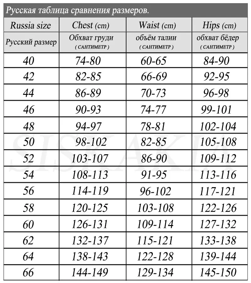 Siskakia, модные кружевные полосатые Лоскутные женские платья, весна, длинное платье макси с длинным рукавом, городское повседневное синее с белым Новое