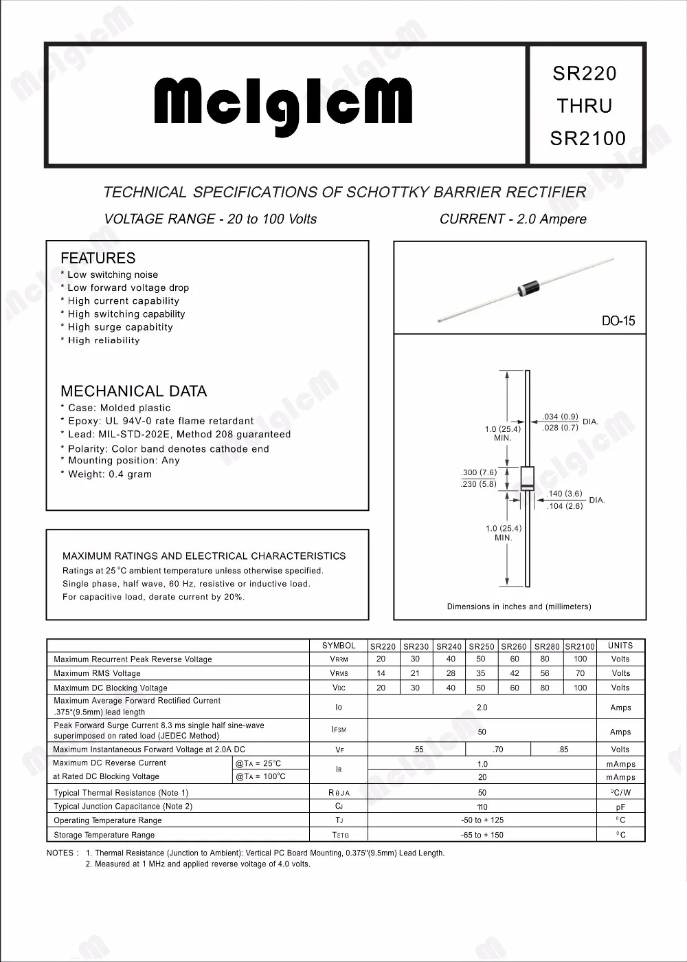 MCIGICM 50 шт. DO 15 2A 60V диод Шоттки sr260|schottky diode|sr260 diode100pcs diode |