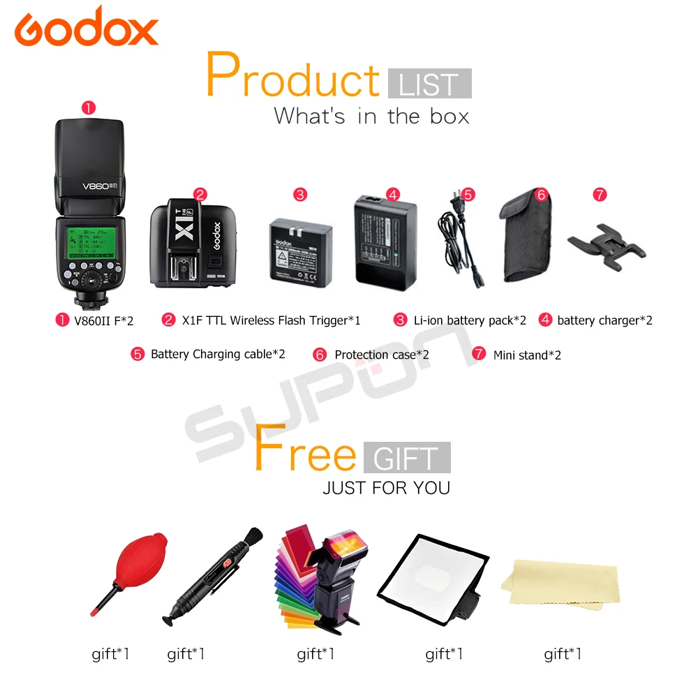 Godox Ving V860II F E TTL вспышка для фотокамер Speedlite HSS 1/8000s литий Батарея высокоскоростная +
