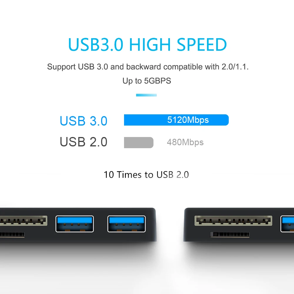 Rocketek USB 3,0 мульти 5 в 1 устройство чтения карт памяти Адаптер для SD/TF micro SD Microfoft Surface Pro 3/4/5/6 концентратор ноутбук компьютер