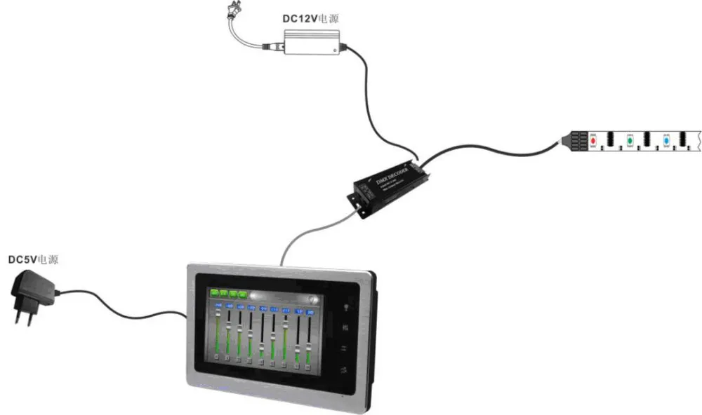 DMX500; DMX главный контроллер сенсорного экрана
