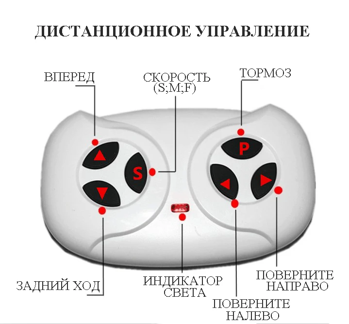 Дети пульт дистанционного Управление электрическая машинка для ездоков, четыре колеса, мягкое сиденье двойной езды на автомобиле игрушка для детей Детские коляски 6V 4A/12 V 7A батарея