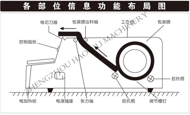 Упаковочная машина для упаковки пищевых продуктов шириной 450 мм|food sealer machine|sealer