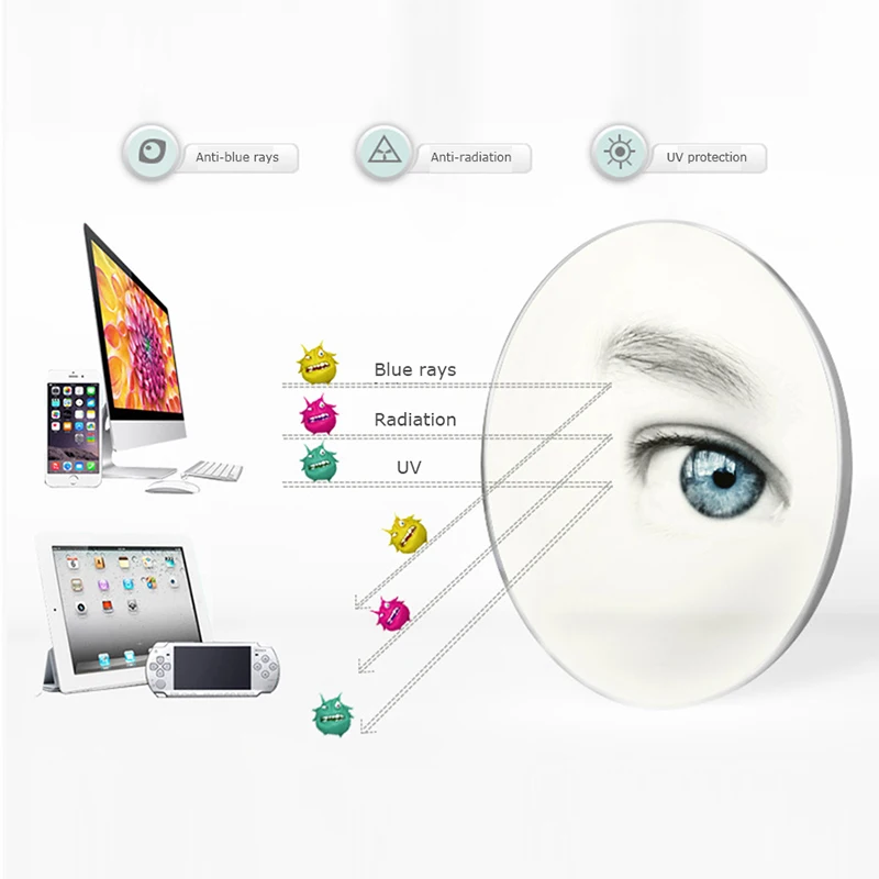 Детские Студенческие очки оправа для очков компьютерные оптические с защитой от