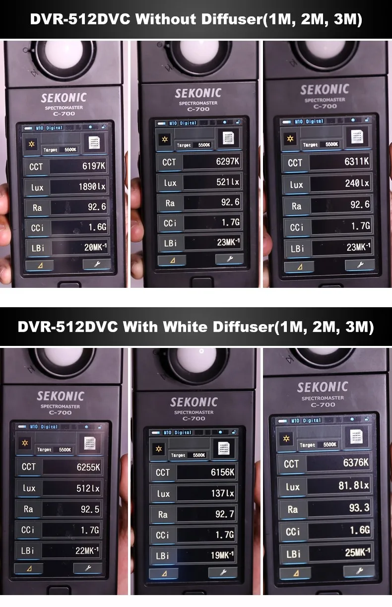 Falconeyes dvr-512dvc фотография видео Освещение фильм непрерывная W/кронштейн камеры/фильтр Falconeyes youtube