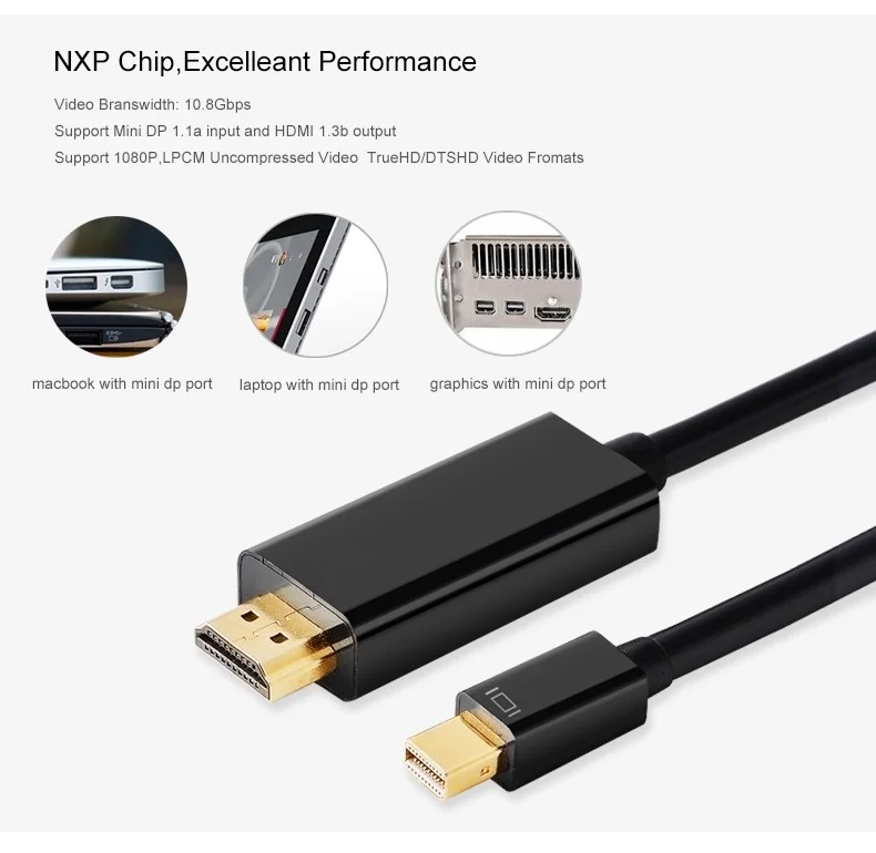 Адаптер 6 футов 1 8 м с интерфейсом Thunderbolt|mini dp to hdmi|dp hdmi cablehdmi cable |