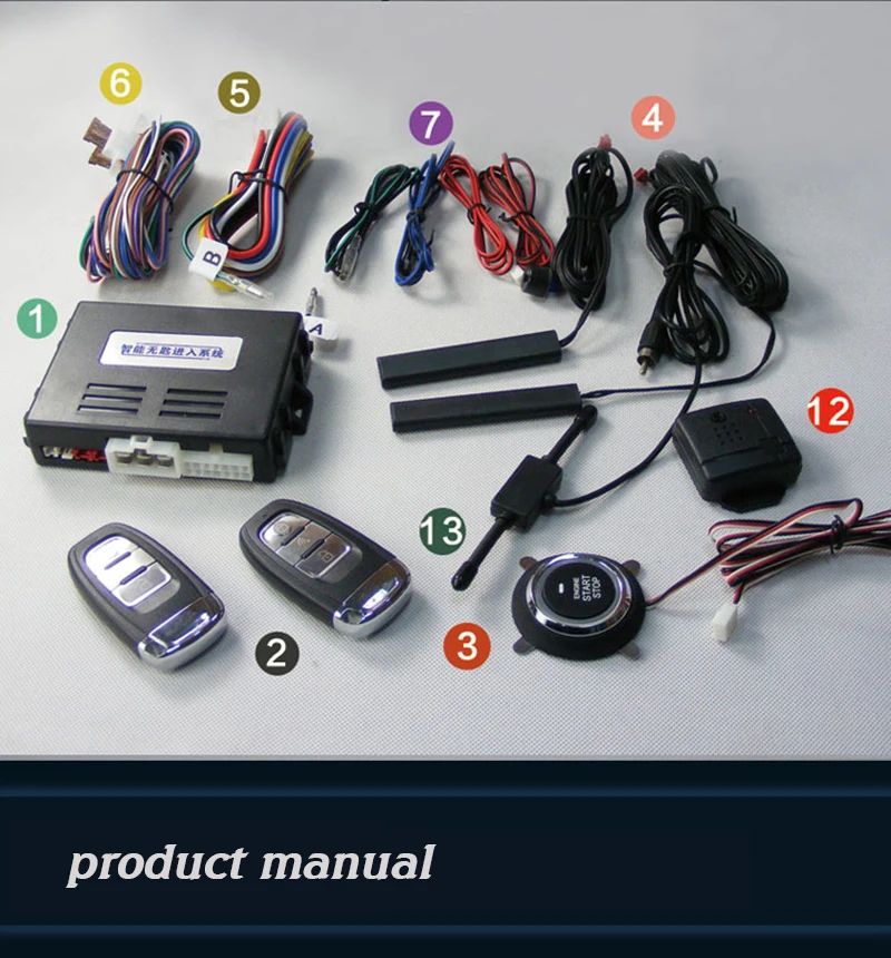 Система автомобильной сигнализации PKE с дистанционным управлением Пассивный