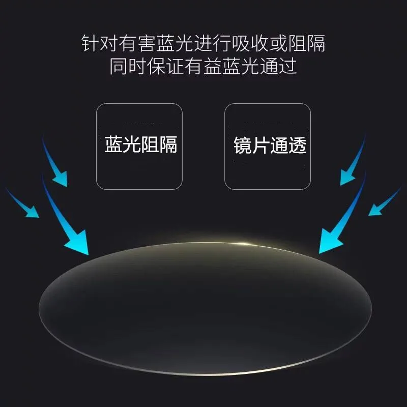 1.56 1.61 1.67 1.74(+12.00~-12.00) Prescription Cr-39 Resin Aspheric Glasses Lenses Myopia Hyperopia Presbyopia Optical Lens