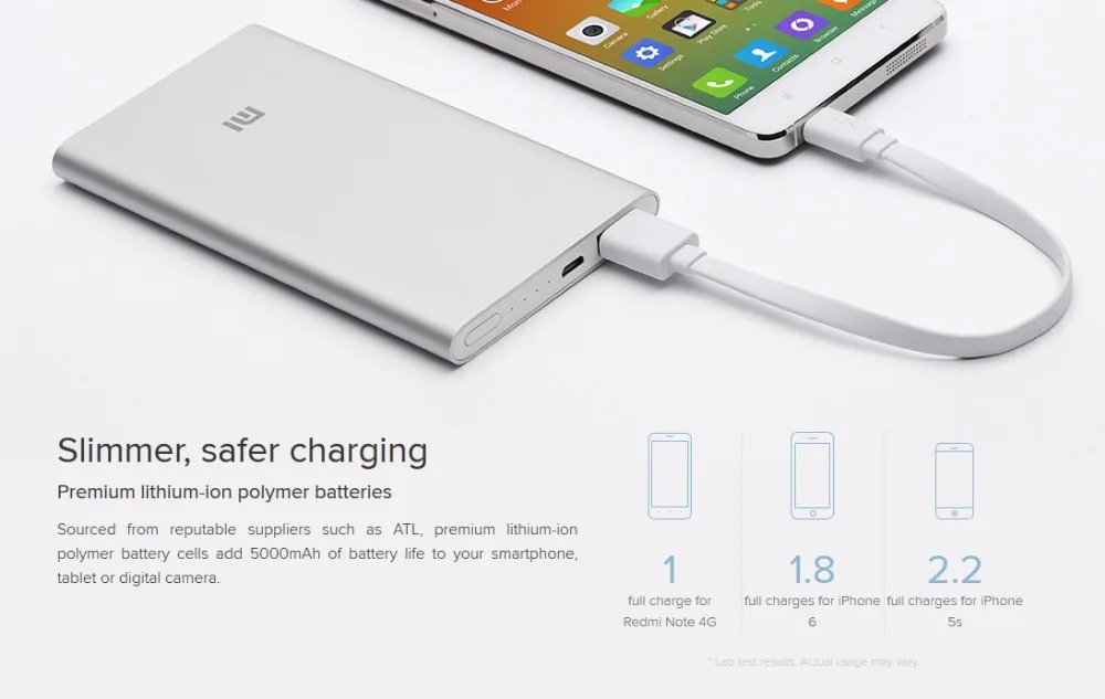 Оригинал Сяо Mi 5000 мАч Запасные Аккумуляторы для телефонов Портативный Зарядное