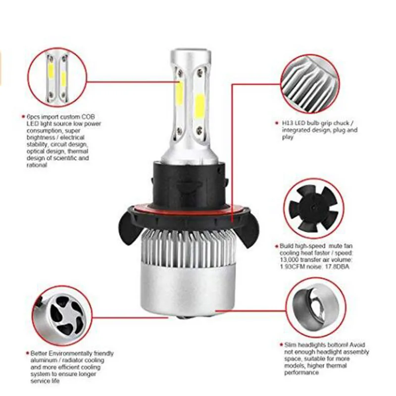 2X 3000K H4 LED H7 H11 H8 HB4 H1 H3 HB3 Авто S2 Автомобильные фары 72 Вт 8000LM автомобильный Стайлинг