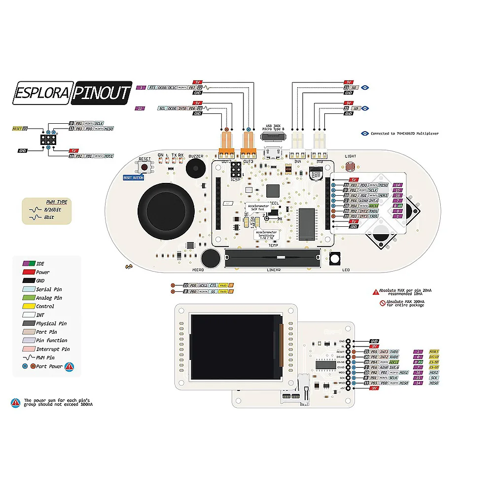 ЖК-игровые устройства 32U4 игровой джойстик контроллер Atmega32u4 Esplora для Arduino