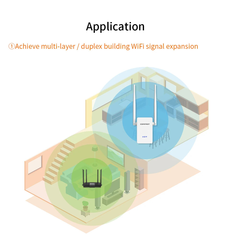 1200 Мбит/с беспроводной WiFi повторитель сигнала усилитель 802.11AC двухдиапазонный 5G