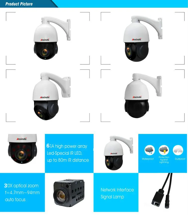 IP66 наружная сеть 5MP HD Автоматическое отслеживание PTZ камера H.265 POE IR высокоскоростная купольная ip-камера 30X зум Обнаружение движения ONVIF P2P