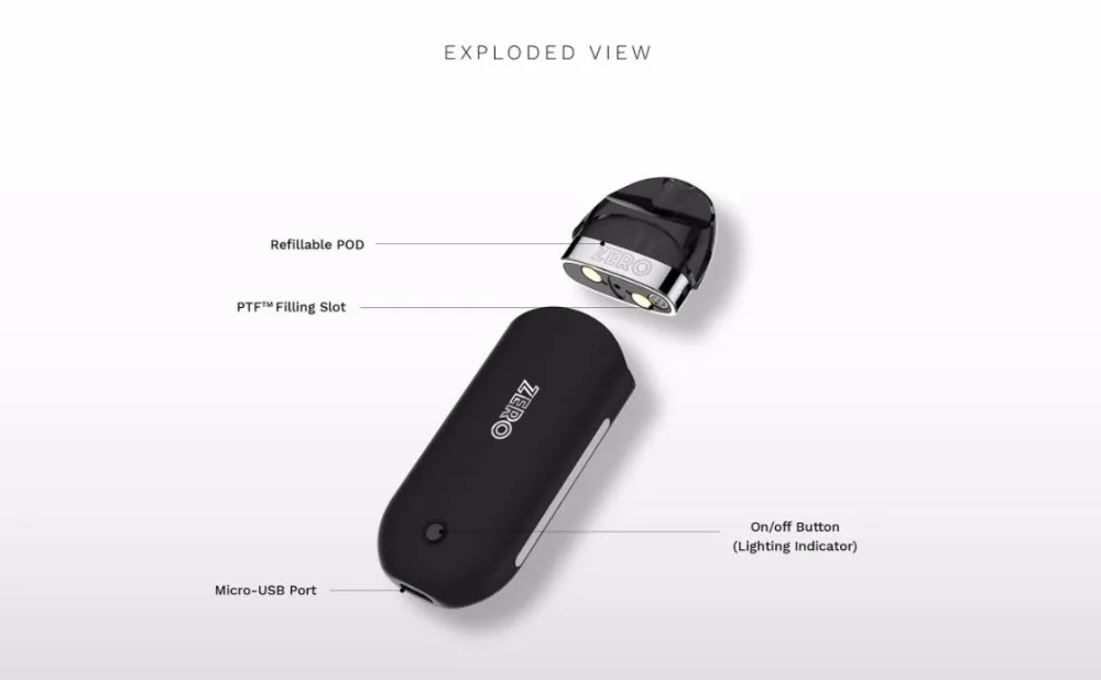 Vaporesso Zero Pod Комплект с 2 2 мл Zero Pods 650 мАч батарейный мод Ccell катушка электронная сигарета все-в-одном комплект цвет