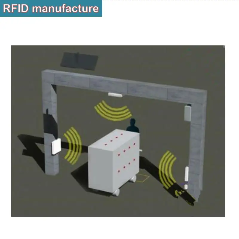 Профессиональный УВЧ поставщик 4 порта impinj r2000 uhf считыватель радиочастотных