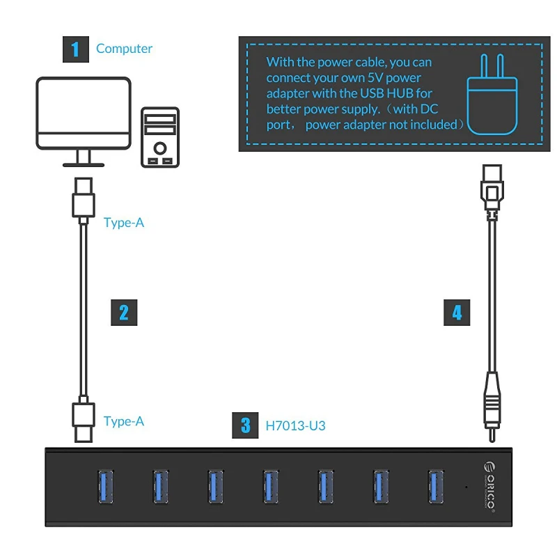 Высокоскоростной Концентратор ORICO с 7 портами USB 3 0 АБС-пластик цвет черный