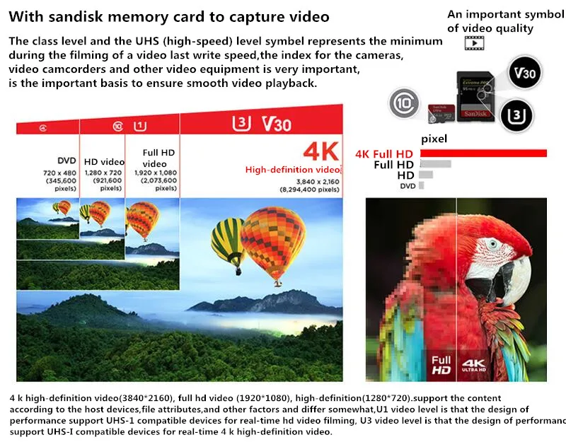 SanDisk MicroSD карта 128 Гб класс 10 Флэш-карта памяти 32 Гб карт micro sd 64 ГБ 16 ГБ tf карта sd-карта Memoia для телефона/планшета/ПК