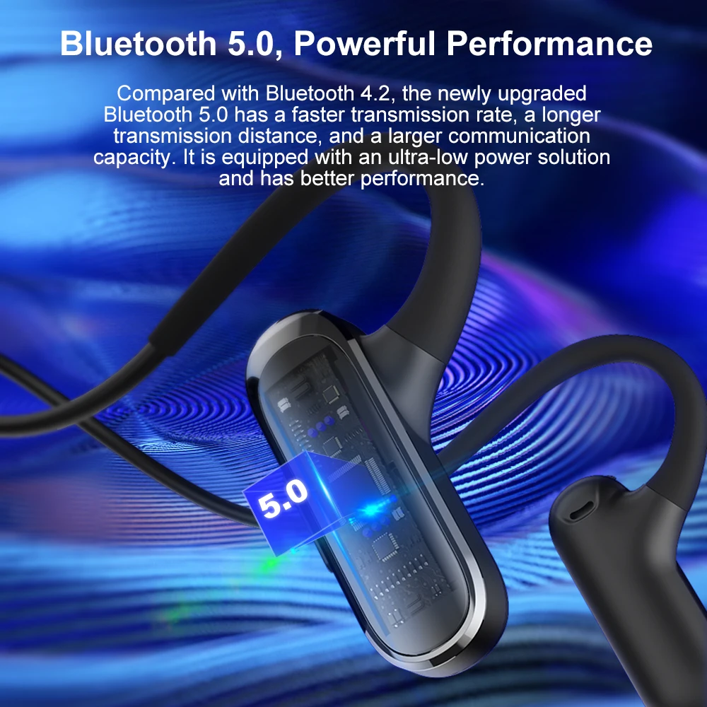 2021 Спортивные Беспроводные наушники Ucomx Airwings с открытым ухом Bluetooth V5.0 G56 водонепроницаемые шейным ободом для