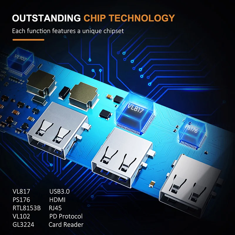 Кабель Type C концентратор USB 3 0 Type-C до 7 портов сплиттер Высокоскоростной для Macbook