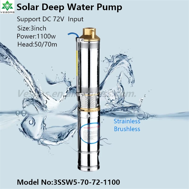Vesdas 3 дюймов 1100W DC72V бесщеточный высокоскоростной с синхронный двигатель