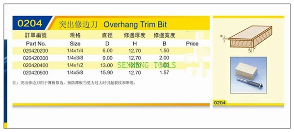 Концевые фрезы 1/4*1/4 (6 35*6 35 мм) 1 шт.|woodworking router|cutter milling machinecutter machine |