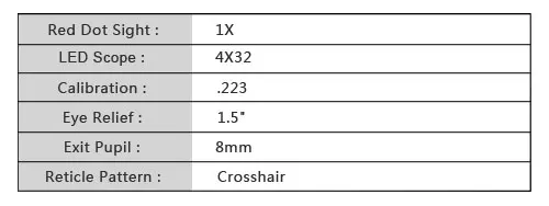 Тактический прицел ACOG 4x32 LED HD с подсветкой рефлекторным регулировкой мин Красный