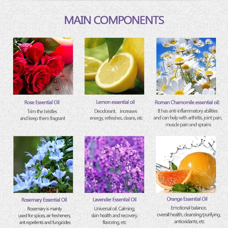 Эфирные масла для кошек и собак 10 мл эфирное масло питомцев с ароматом лаванды