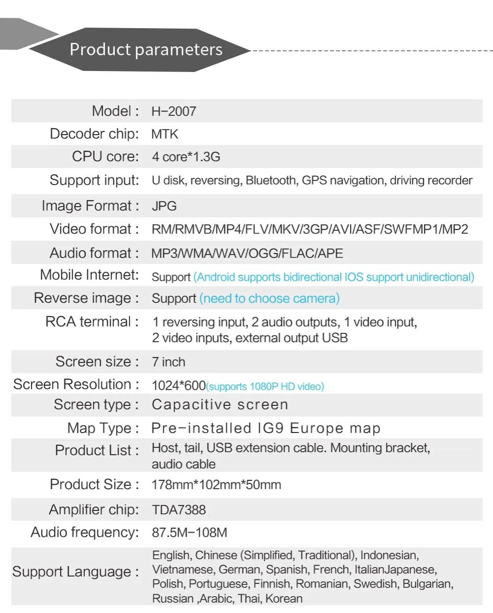 Радио gps навигация Iphone Mirrorlink MP5 Авторадио Andriod Wifi USB автомобильное радио 2 din емкостный экран 4 ядра AM/FM стерео