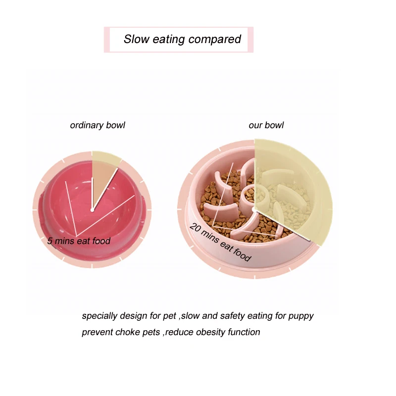 Pet Dog Slowing Eating Bowl Leaves Shape Funny Feeders Prevent Choke Pets Bowls For Puppy Small Cat Food PB029 | Дом и сад