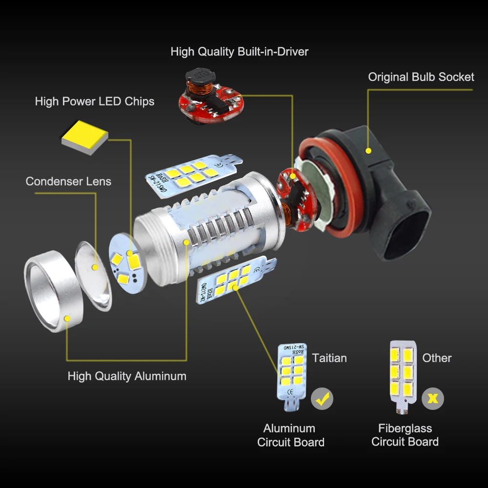 Taitian 2Pcs 21SMD Super White H8 9005 HB3 9006 HB4 12V 24V Waterproof fog light h11 high power led daytime running lights Kit | Автомобили