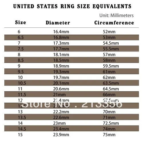 Бесплатная доставка! США WHOLESALES дешевой цене БРАЗИЛИЯ РОССИЯ КАНАДА