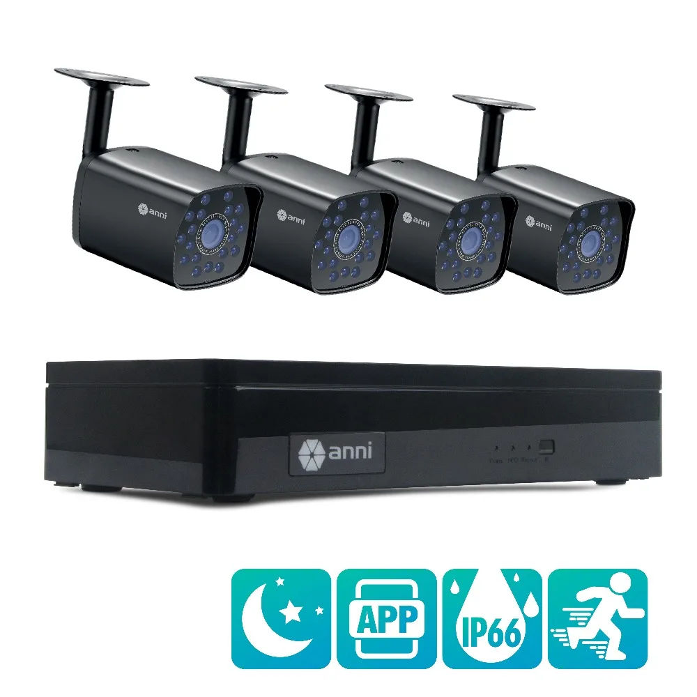 Anni Dvr