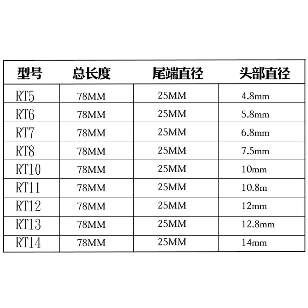 1 шт. набор ударных насадок для автомобиля 1/2 дюйма R5 R6 R7 R8 R10 R11 R12 R13 R14 78 мм| |