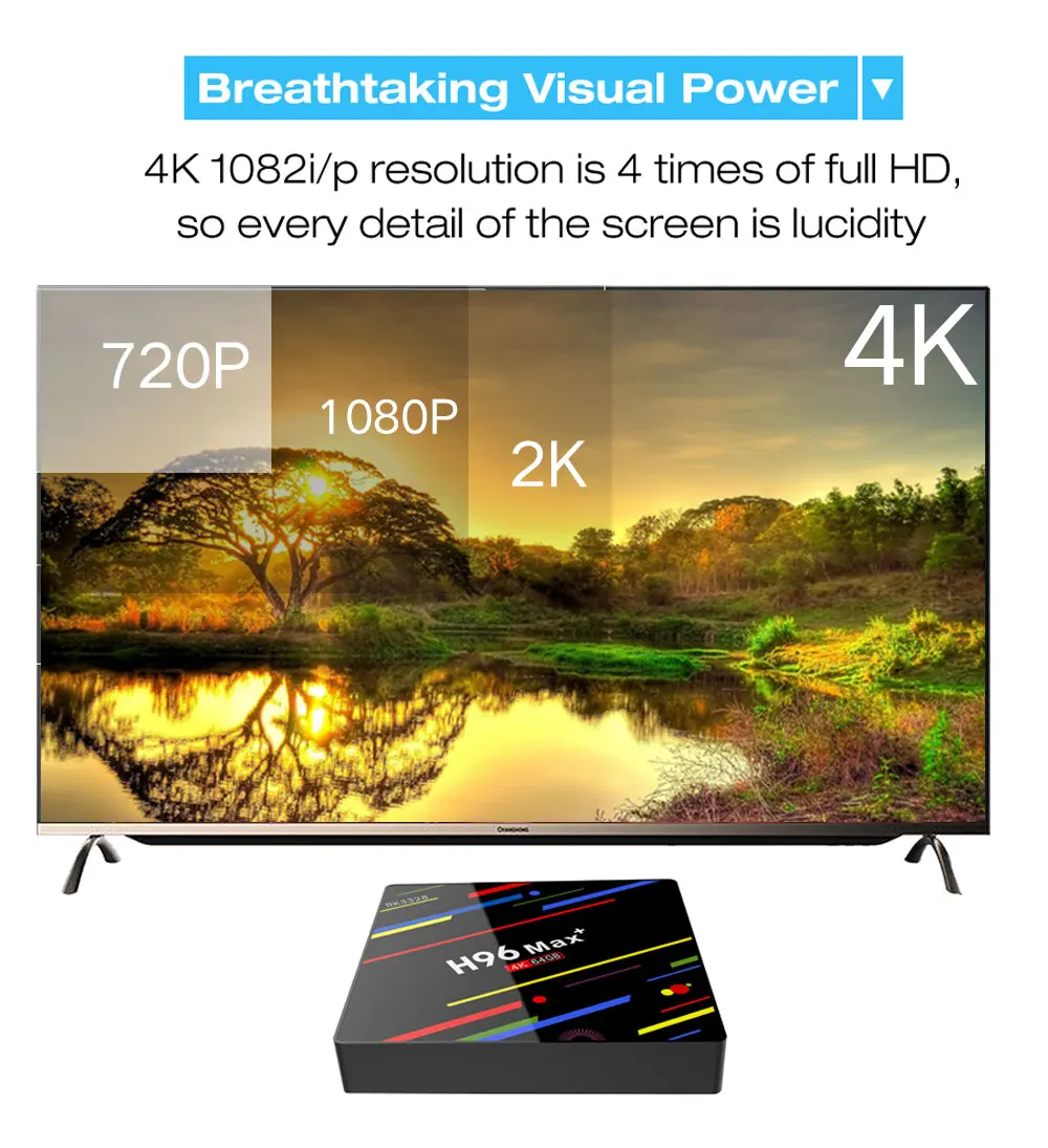 H96 Max plus Smart tv box Android 8,1 IP tv поддержка 4 K 4 GB di ram 32 GB 64 GB di rom wiFi 2,4G/5G& BT Android IP tv Box pk X96
