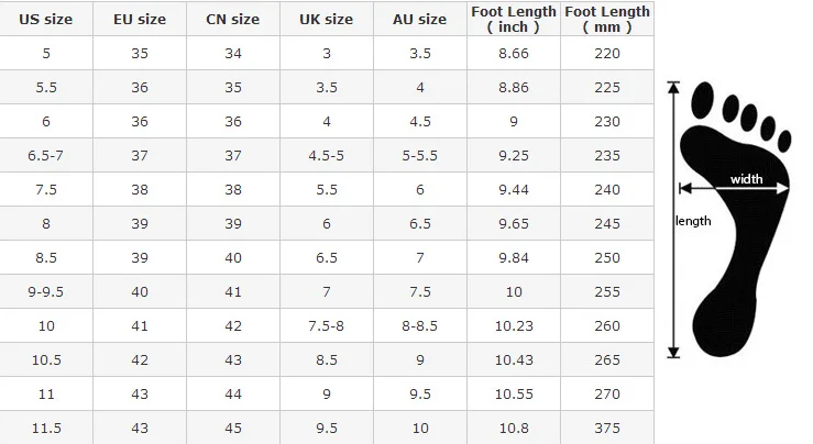 Прозрачные женские Сапоги выше колена из ПВХ пикантная резиновая обувь с острым носком Прозрачные резиновые сапоги на высоком каблуке для подиума Сапоги на каблуке
