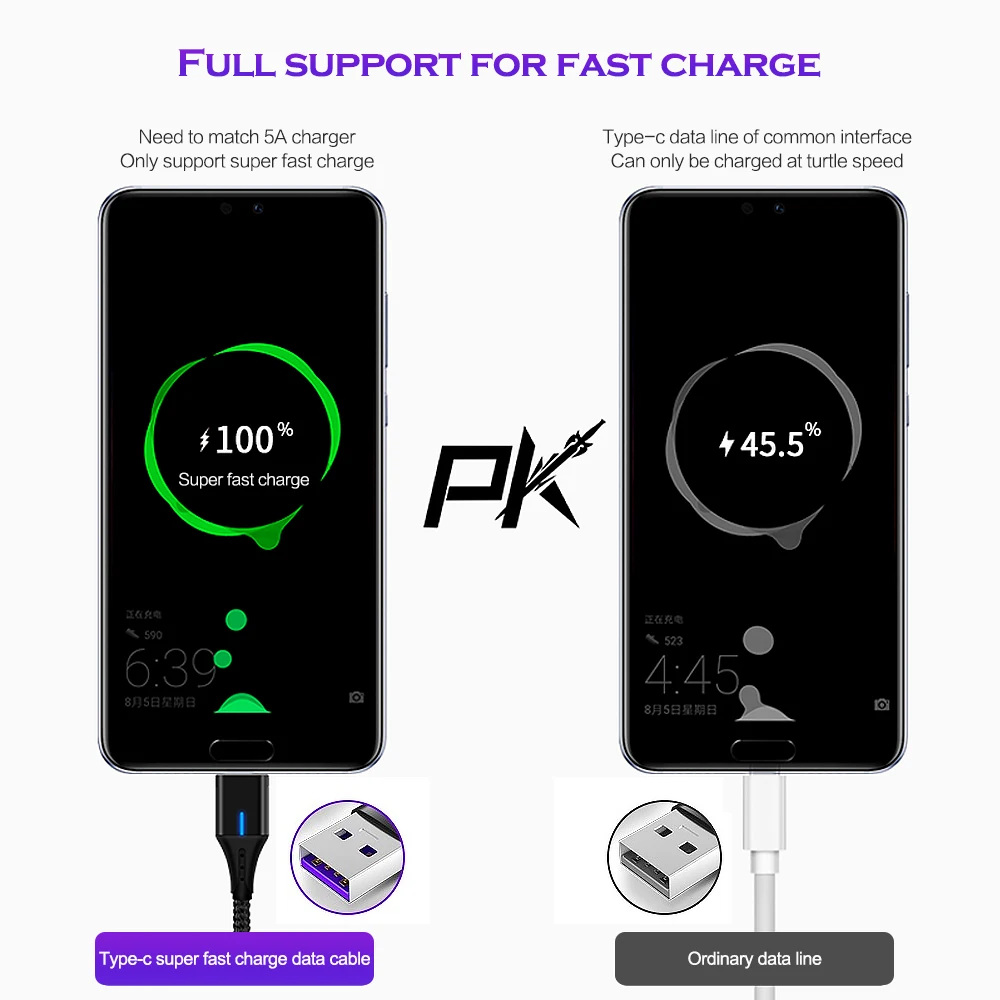 Сверхбыстрый Магнитный зарядный кабель 5A Micro USB Type C usb для быстрой зарядки Iphone xiaomi