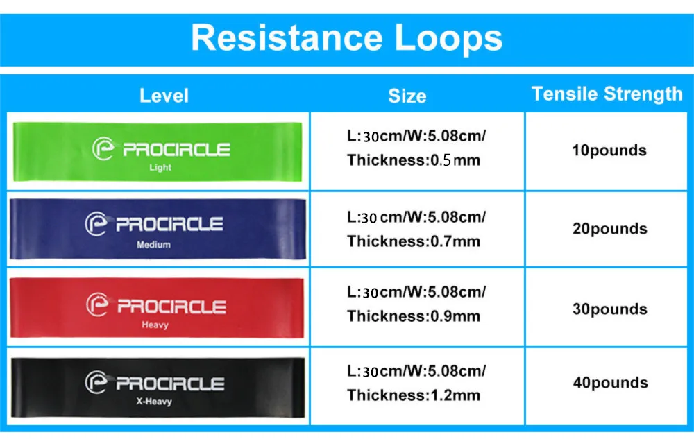Set of 4-30cm Procircle 4 шт. замкнутый ремень сопротивления набор упражнений фитнес Группа для физиотерапии/Пилатес/силовые тренировки - Цвет: Set of 4-30cm