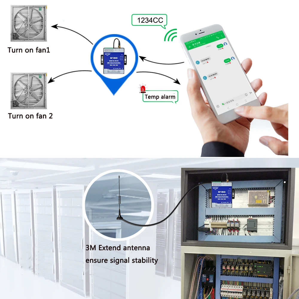 Беспроводной sms-пульт дистанционного управления 2 шт. GSM релейный переключатель