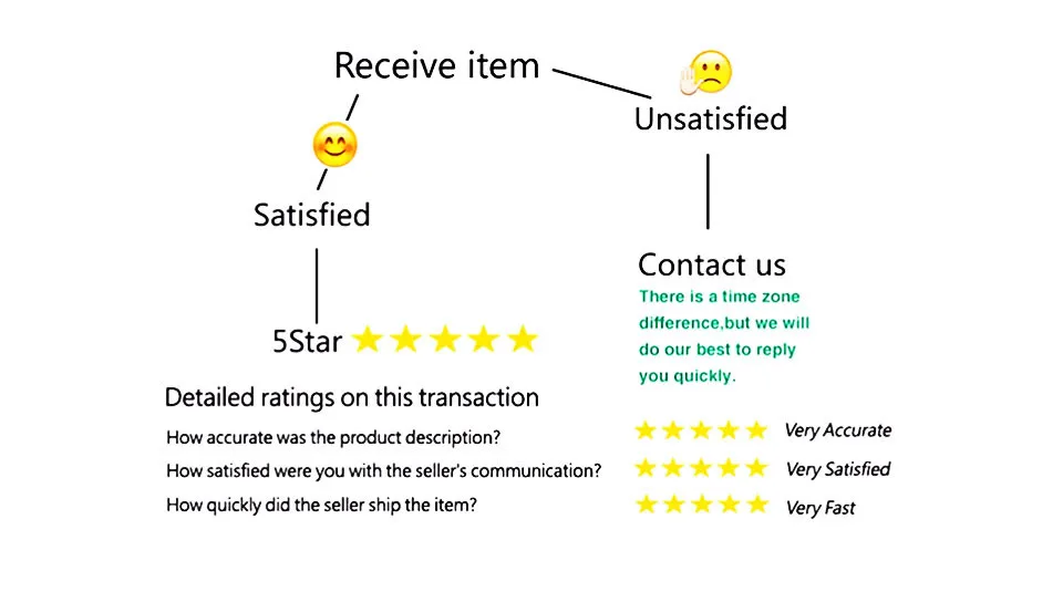 Детская Пижама из 2 предметов, одежда для сна детский весенний комплект одежды для мальчиков и девочек, Пижамный костюм с героями мультфильмов хлопковые пижамы для детей
