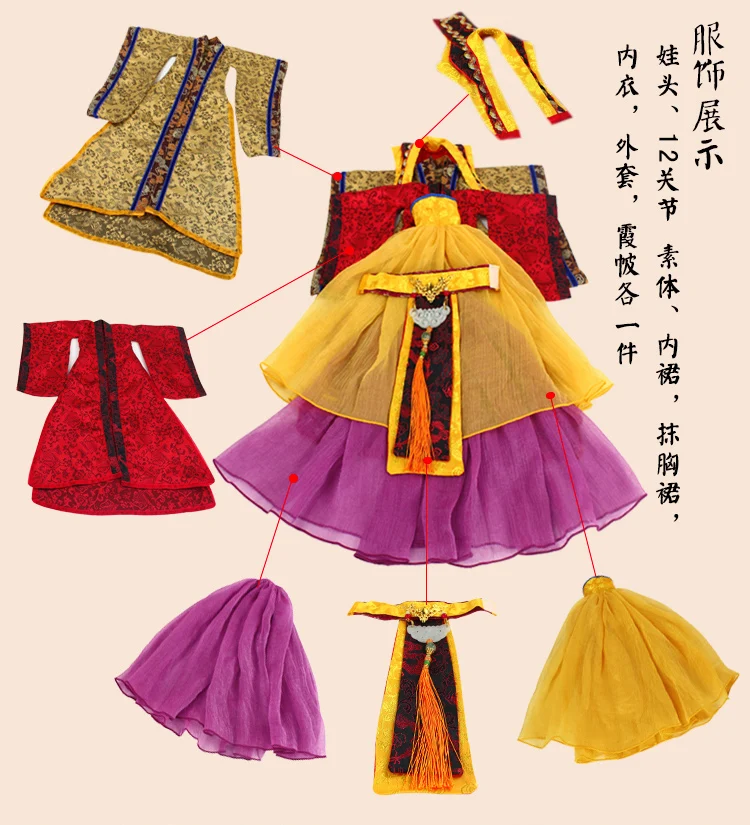 DBS toy Chinese style doll East Charm Empress Wu including clothes stand and box 35cm Limited | Игрушки и хобби
