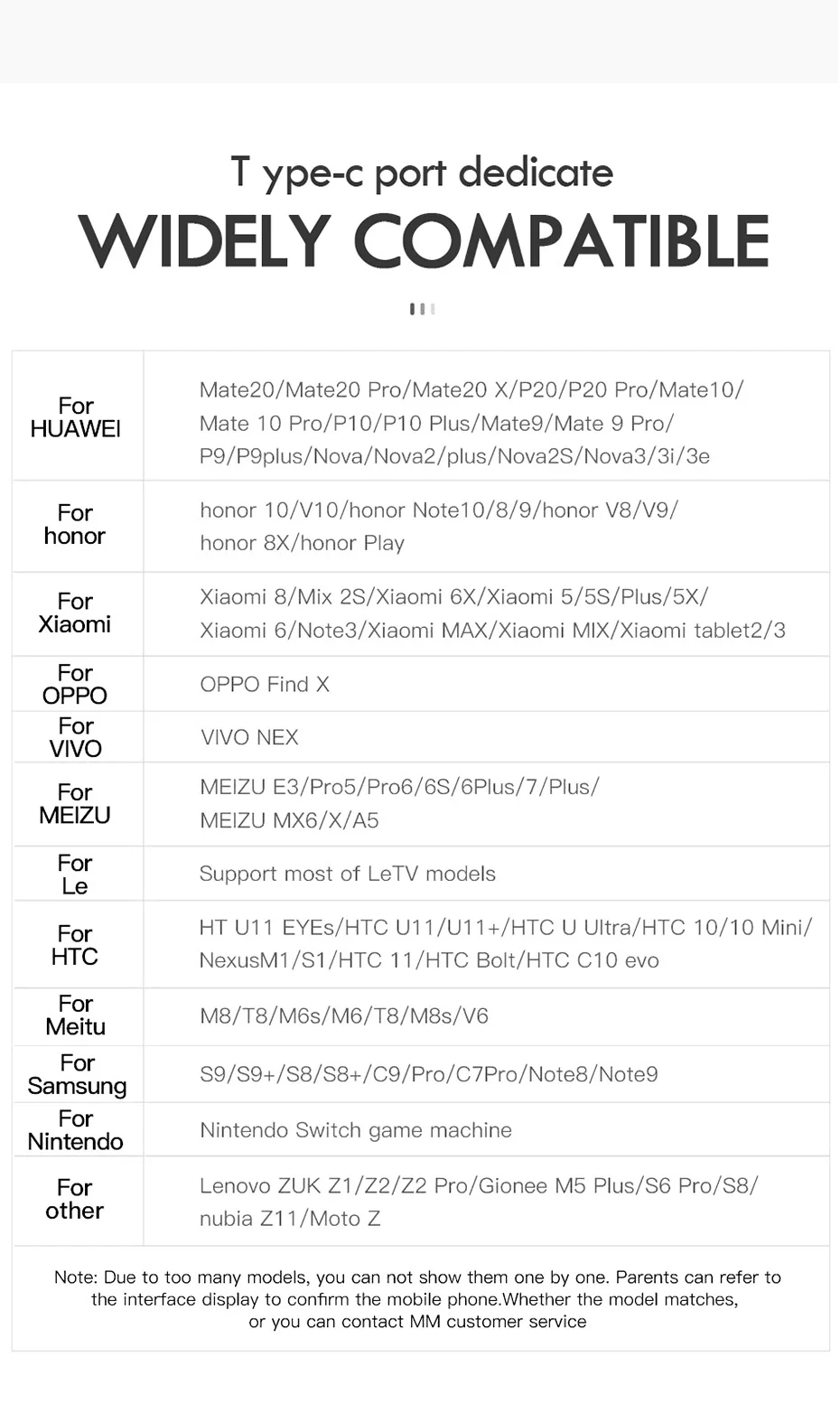 ZNP usb type-C кабель для Xiaomi Redmi Note 7 mi9 USB C кабель для samsung S10 провод для быстрого заряда USB-C шнур для зарядки мобильного телефона
