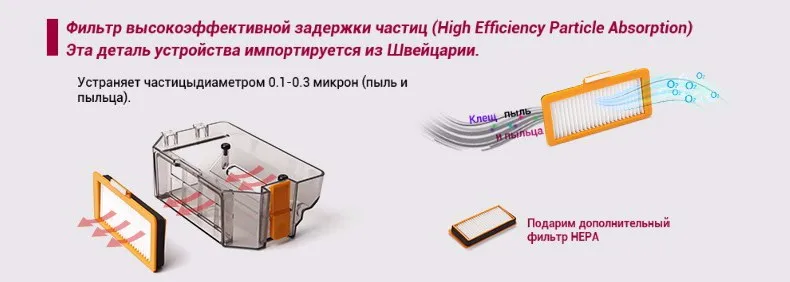 Умный робот пылесос PUPPYOO V-M900R, со склада в России, фильтр HEPA уборка по расписанию, автоматическая зарядка