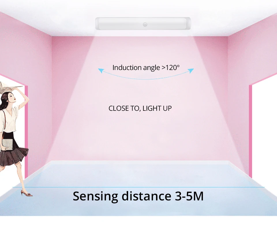 PIR датчик Movimiento Lumiere светодиодный светильник ing для кухонных шкафов светодиодный светильник для шкафа датчик холодильник светильник Dormitorio лампа